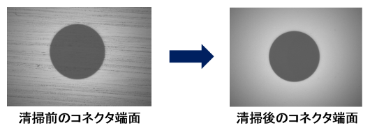 ネオクリーンEZ：清掃前、後